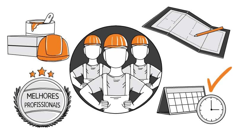 Indústria Brasileira de Serviços